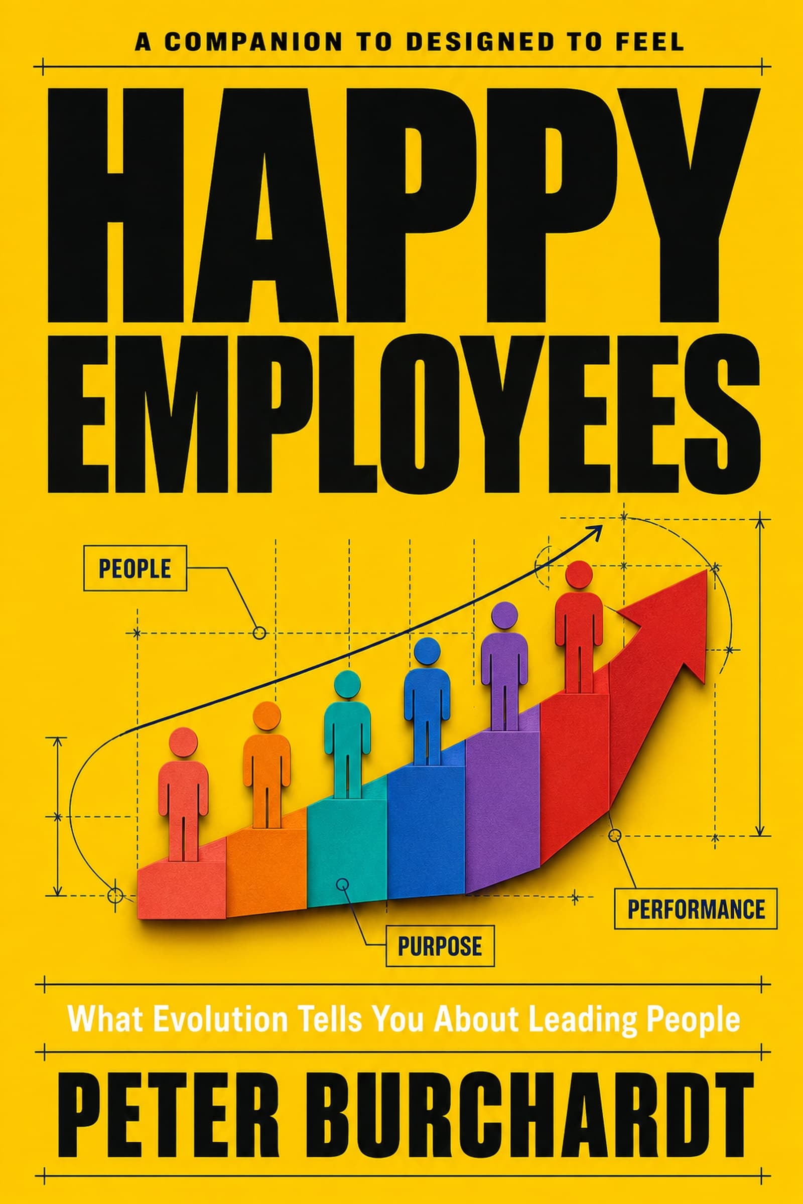 Cover of Happy Employees